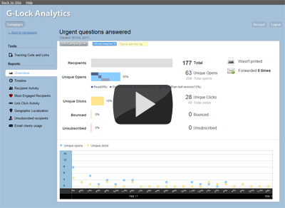 Dashboard Screenshot